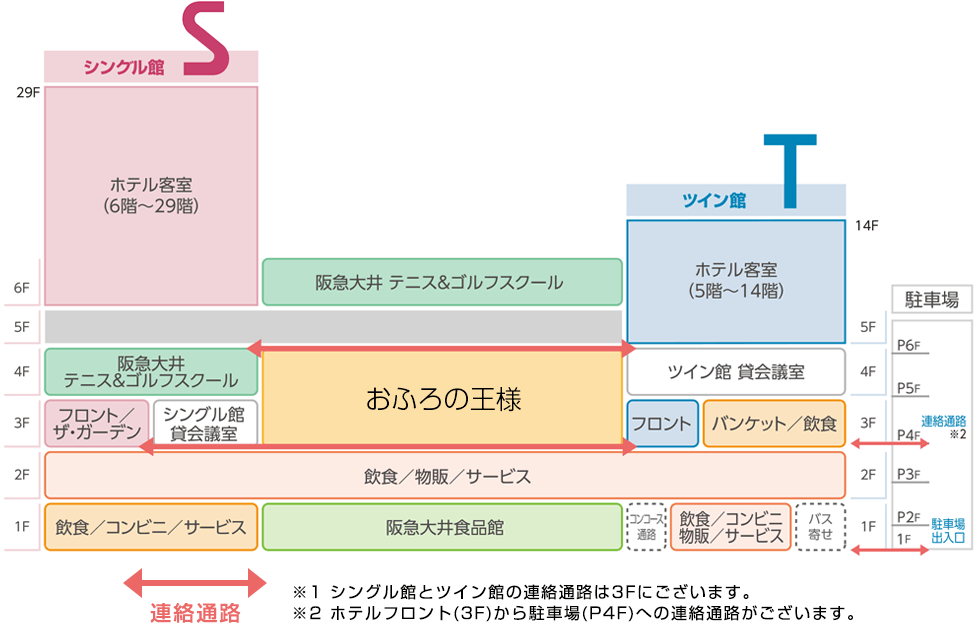 1fフロアマップ 阪急大井町ガーデン公式サイト